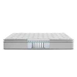 Beautyrest BR800 Plush Euro Top Mattress Pillow Top