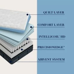 Twin XL Stearns & Foster Cassatt Luxury Firm Pillowtop Mattress