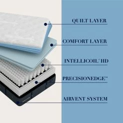 Stearns & Foster Cassatt Luxury Firm