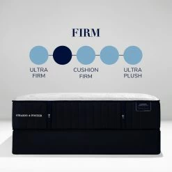 Stearns & Foster Cassatt Luxury Firm