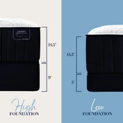 Top 10 ⌛ Stearns & Foster Cassatt Luxury Plush Twin XL ❤️ 16 Stearns & Foster Cassatt Luxury Plush Twin XL