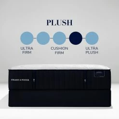 Top 10 ⌛ Stearns & Foster Cassatt Luxury Plush Twin XL ❤️ 15 Stearns & Foster Cassatt Luxury Plush Twin XL