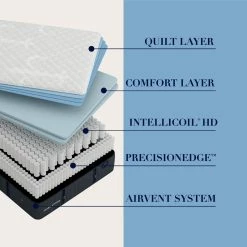 Stearns & Foster Cassatt Luxury Ultra Firm Mattress Twin XL