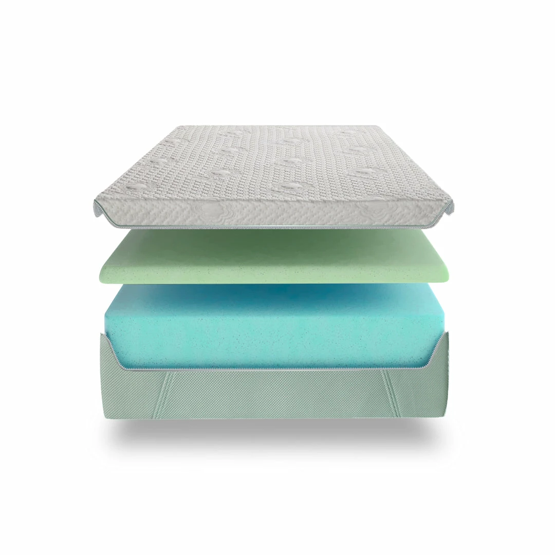 Best reviews of ๐ฏ Bedgear Dri-Tec 2-Stage Crib Mattress ๐ 5 Bedgear Dri-Tec 2-Stage Crib Mattress