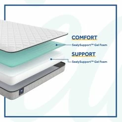 Best Pirce π Sealy Altway Mattress β¨ 8 Sealy Altway Mattress
