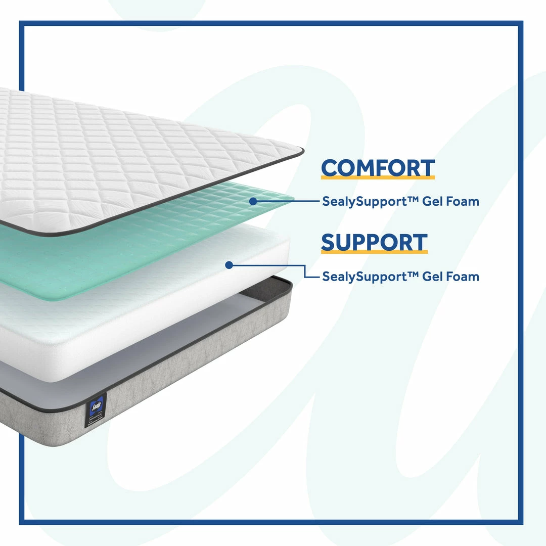 Best Pirce π Sealy Altway Mattress β¨ 3 Sealy Altway Mattress
