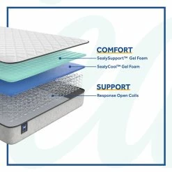 Sealy Barchester Firm Mattress