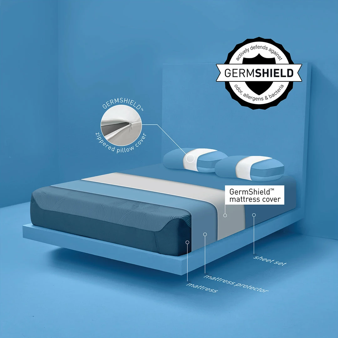 New ⭐ Sheets And Bedding Bedgear GermShield™ Mattress & Pillow Covers 🧨 5 Sheets And Bedding Bedgear GermShield™ Mattress & Pillow Covers
