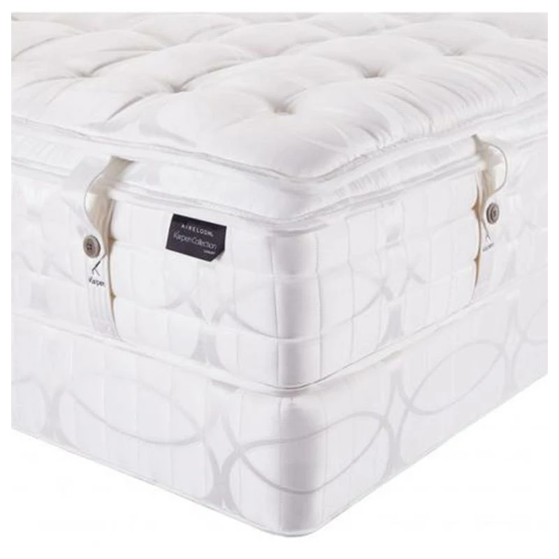 Budget โจ Aireloom Karpen Wilshire Luxury Mattress ๐ 2 Aireloom Karpen Wilshire Luxury Mattress