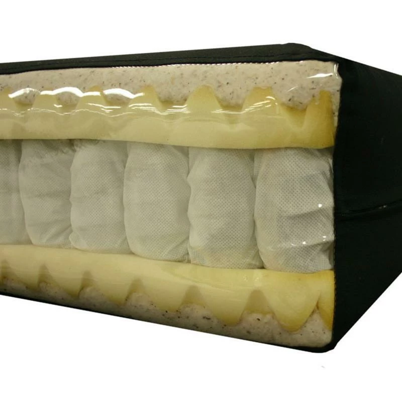 Deals π Fibre Processing Queen Futon Mattress With Encased Coil π 2 Fibre Processing Queen Futon Mattress With Encased Coil