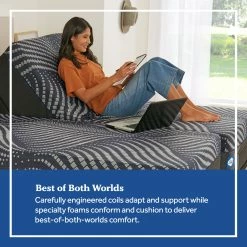 Sealy Brenham Soft Mattress