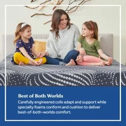 Deals ✔️ Sealy High Point Firm Mattress Twin ⌛ 15 Sealy High Point Firm Mattress Twin