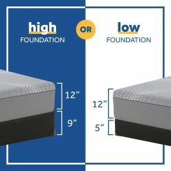 Sealy Barisan Medium Foam Mattress Memory Foam