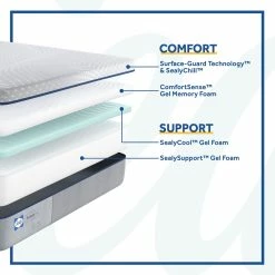 Memory Foam Sealy Crofton Firm Foam Mattress