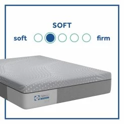 Best Pirce ๐ Sealy Hybrid Haralson Soft Mattress ๐ฅ 13 Sealy Hybrid Haralson Soft Mattress