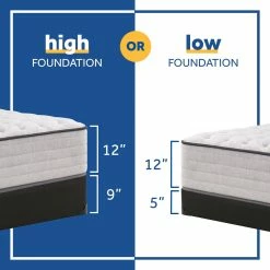 Outlet ๐ Sealy Glenfair Medium Mattress Twin โจ 14 Sealy Glenfair Medium Mattress Twin