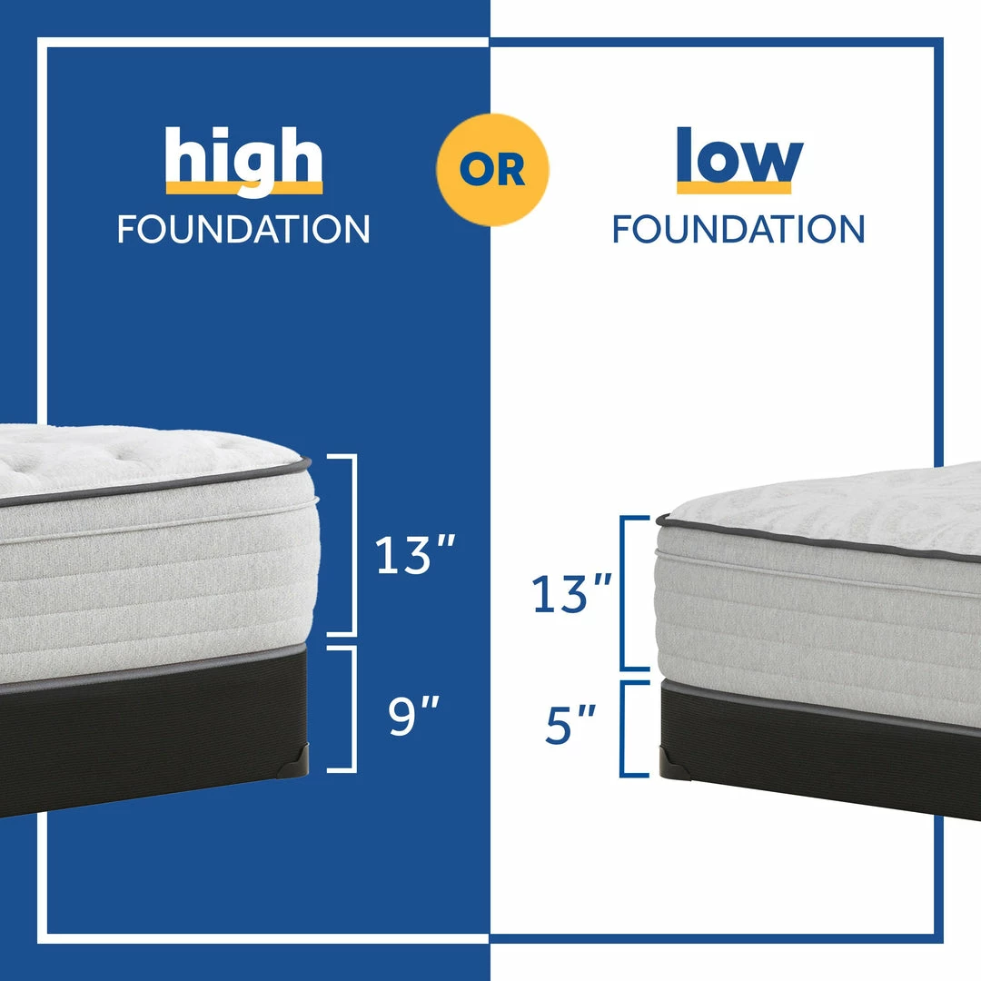 Budget π Sealy Idlewild Firm Mattress Twin βοΈ 4 Sealy Idlewild Firm Mattress Twin