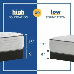 Sealy Keighley Medium Mattress