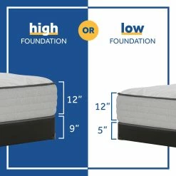 Sealy Hatton Soft Mattress