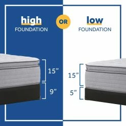 Sealy Shelmore Soft Pillow Top Mattress Twin
