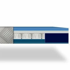 Cheap 𧨠King Koil SmartLife By King Koil SmartLife Lily Medium Mattress π 19 King Koil SmartLife By King Koil SmartLife Lily Medium Mattress