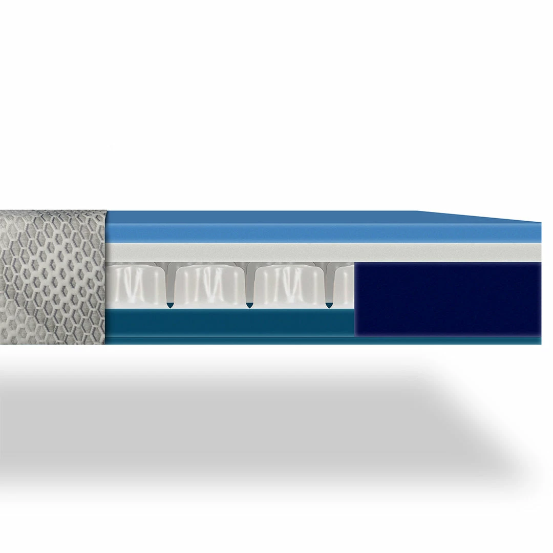 Cheap 𧨠King Koil SmartLife By King Koil SmartLife Lily Medium Mattress π 9 King Koil SmartLife By King Koil SmartLife Lily Medium Mattress