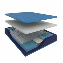 Cheap 𧨠King Koil SmartLife By King Koil SmartLife Lily Medium Mattress π 18 King Koil SmartLife By King Koil SmartLife Lily Medium Mattress